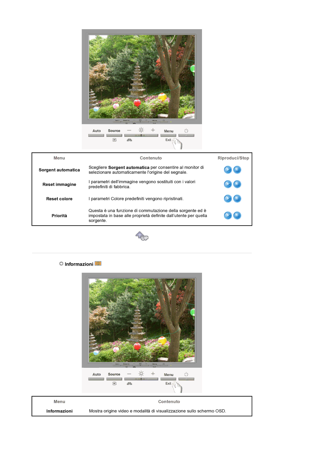 Samsung NB19PSHSB/EDC manual Informazioni 