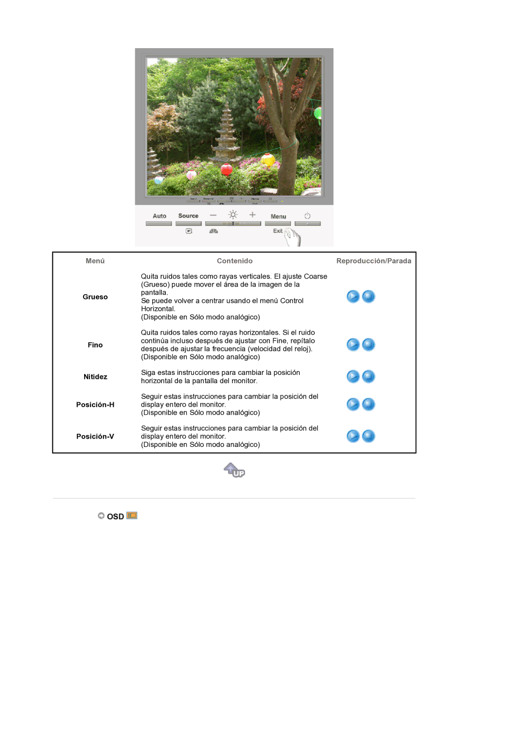 Samsung NB19PSHSB/EDC manual Osd 