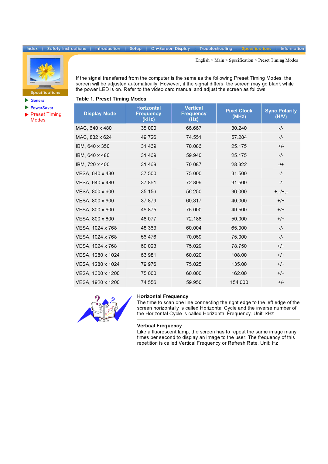 Samsung NB24BSAS/EDC manual Preset Timing Modes 