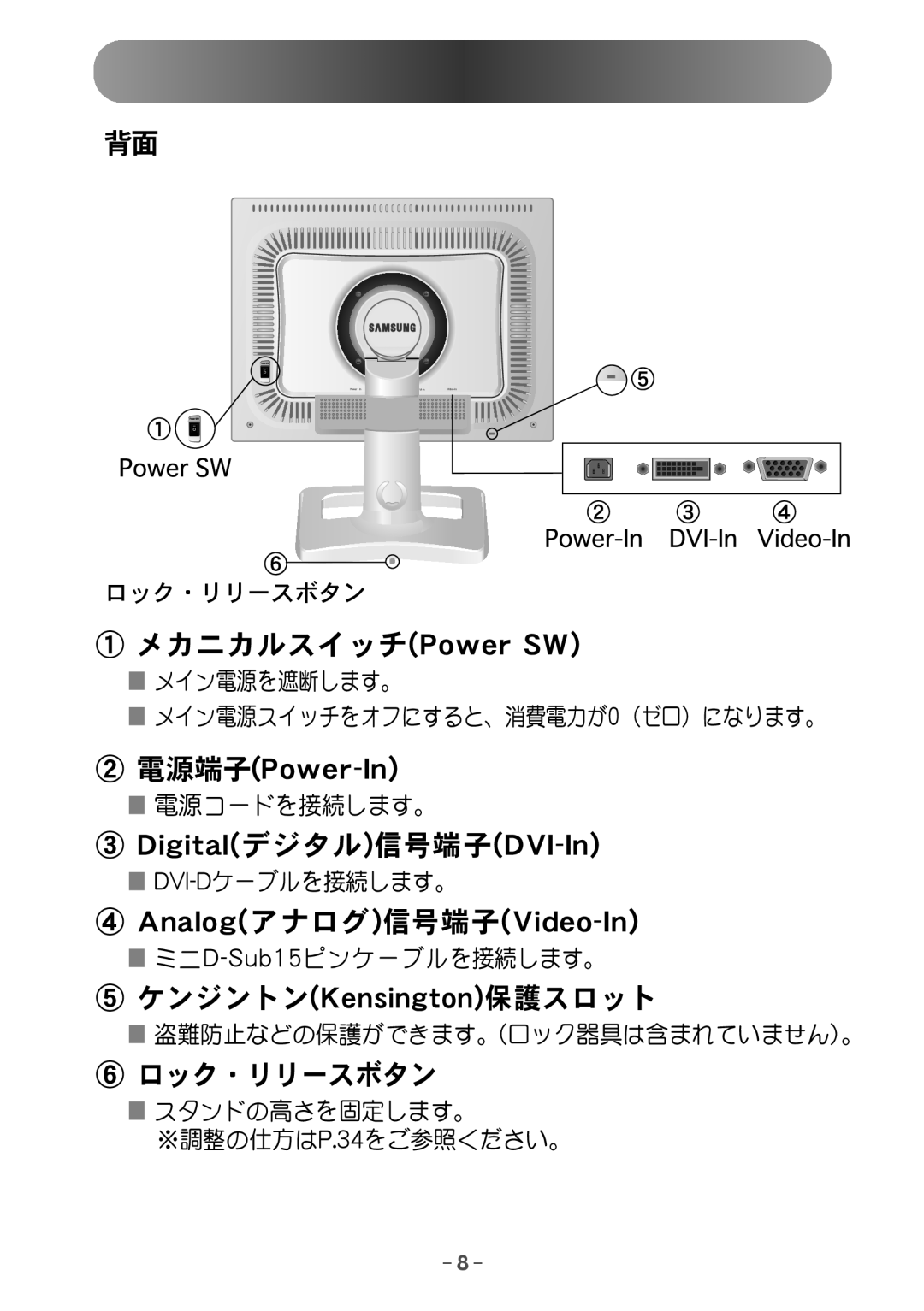 Samsung NB24BSAS/XSJ manual Qpxfs!TX Qpxfs.Jo Ejhjubm * EWJ.Jo 