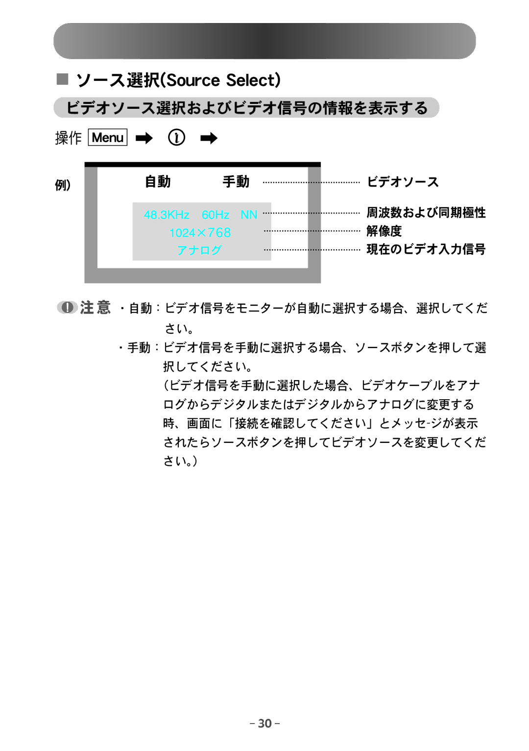 Samsung NB24BSAS/XSJ manual Tpvsdf!Tfmfdu 