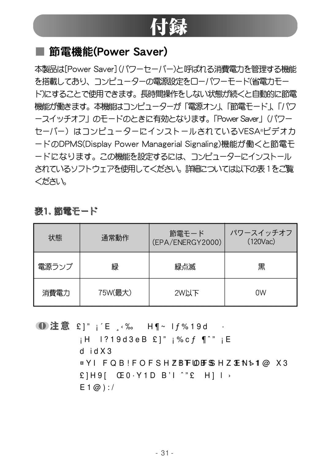 Samsung NB24BSAS/XSJ manual Qpxfs!Tbwfs 