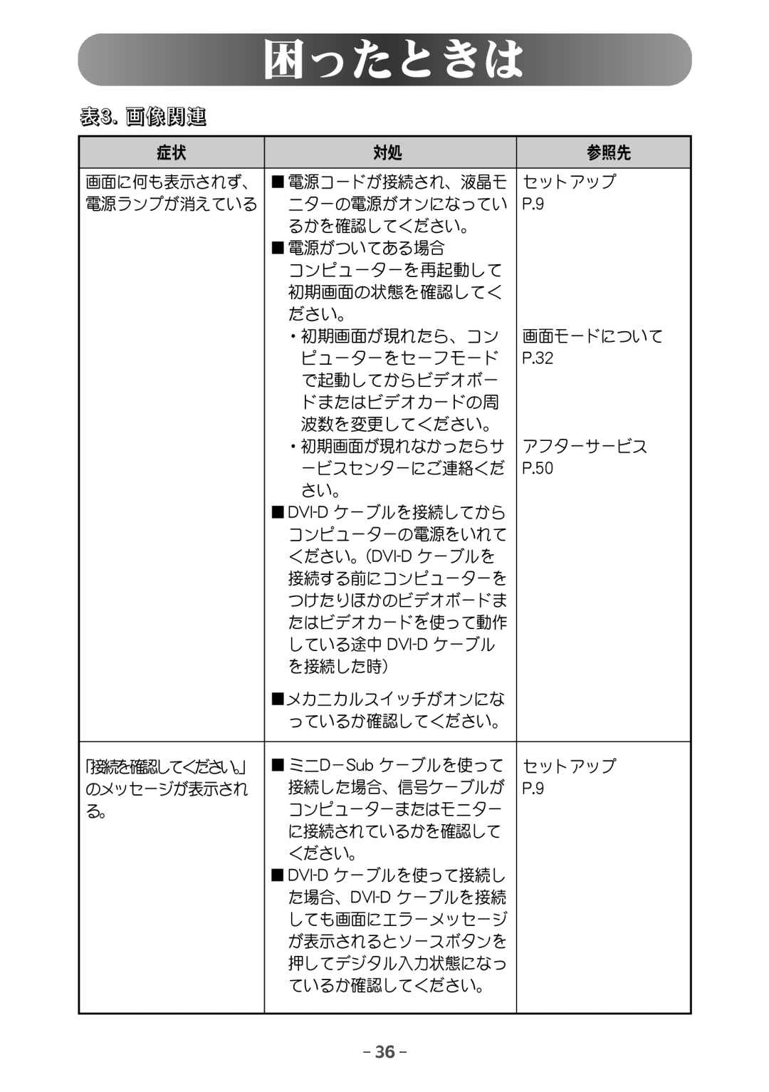 Samsung NB24BSAS/XSJ manual Ewj.E 