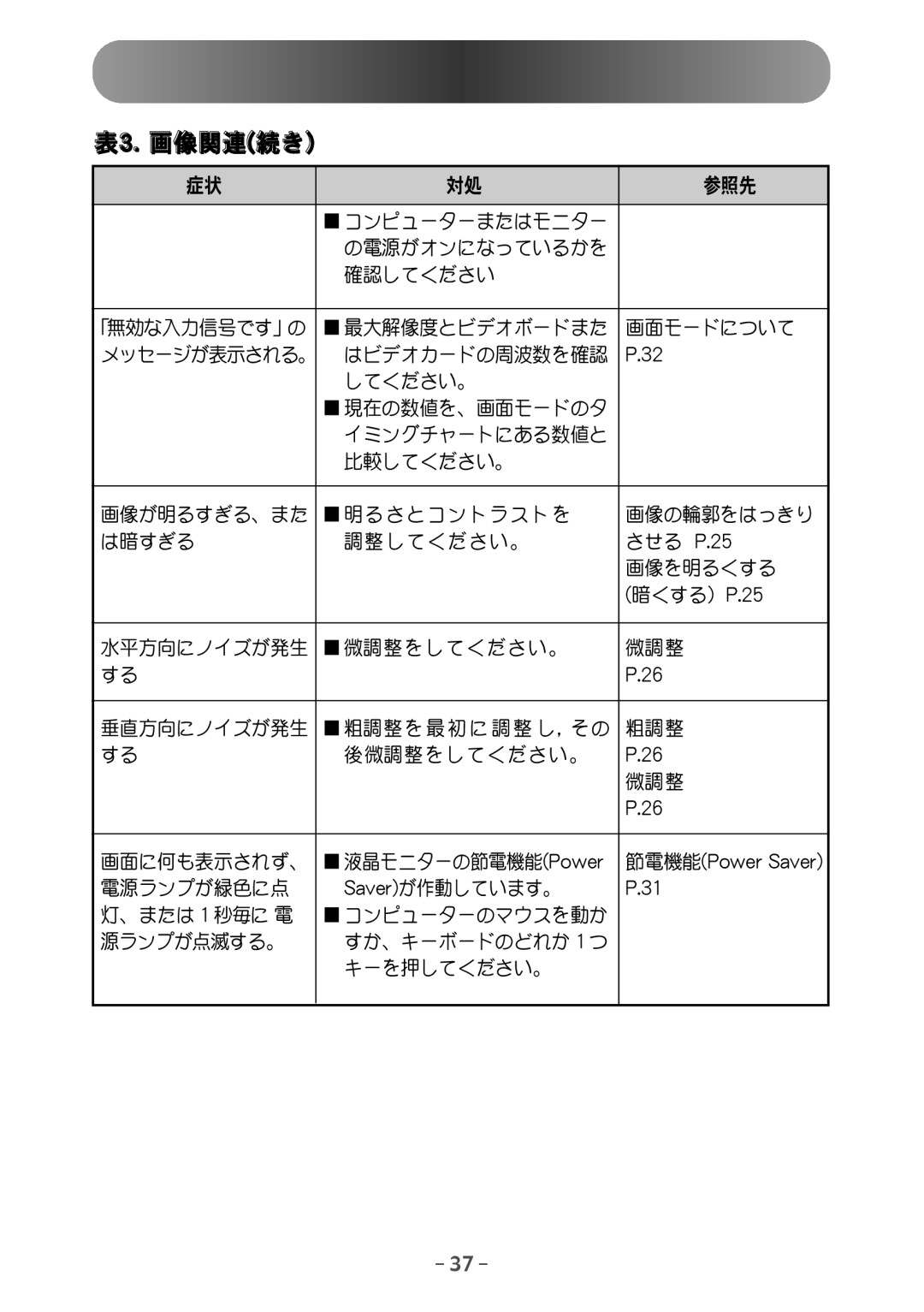 Samsung NB24BSAS/XSJ manual Qpxfs Qpxfs!Tbwfs 