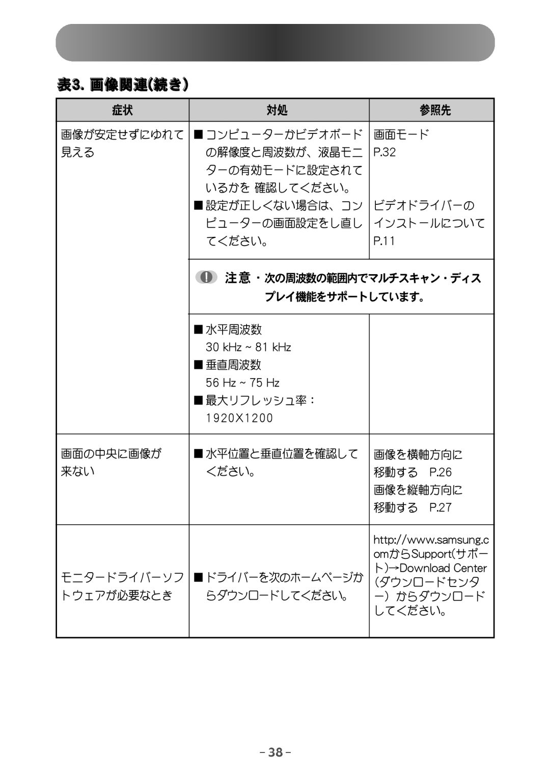 Samsung NB24BSAS/XSJ manual 