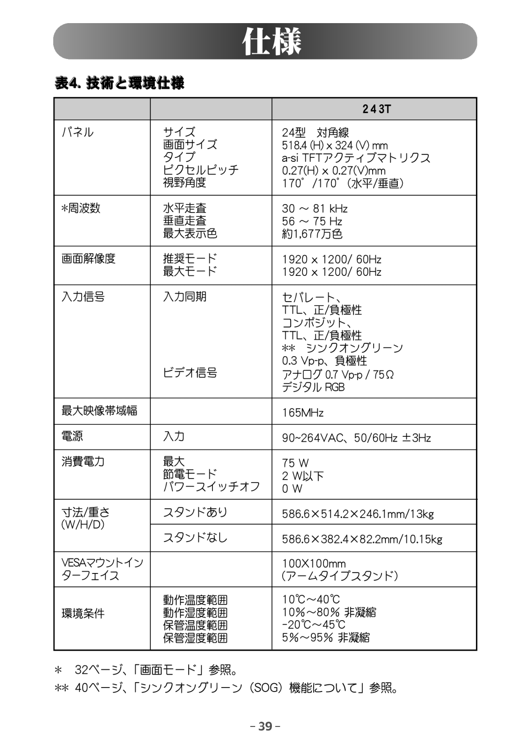 Samsung NB24BSAS/XSJ manual Tph 