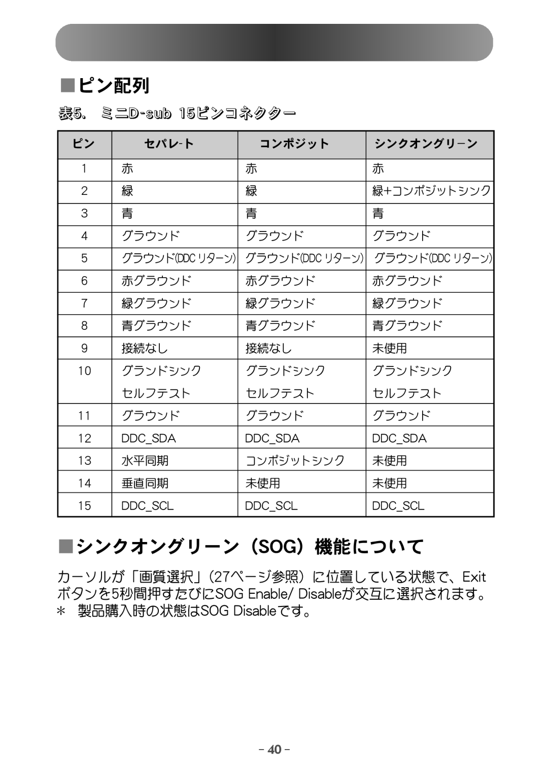 Samsung NB24BSAS/XSJ manual Tph 