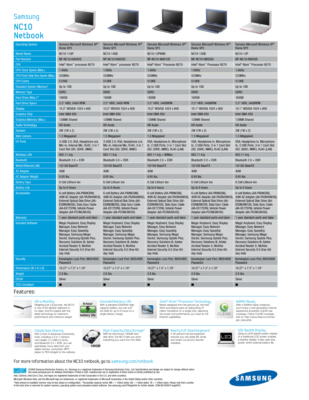 Samsung NC10 manual Ultra Mobility, Simple Data Sharing High-Capacity Data Storage, LED-Backlit Display 