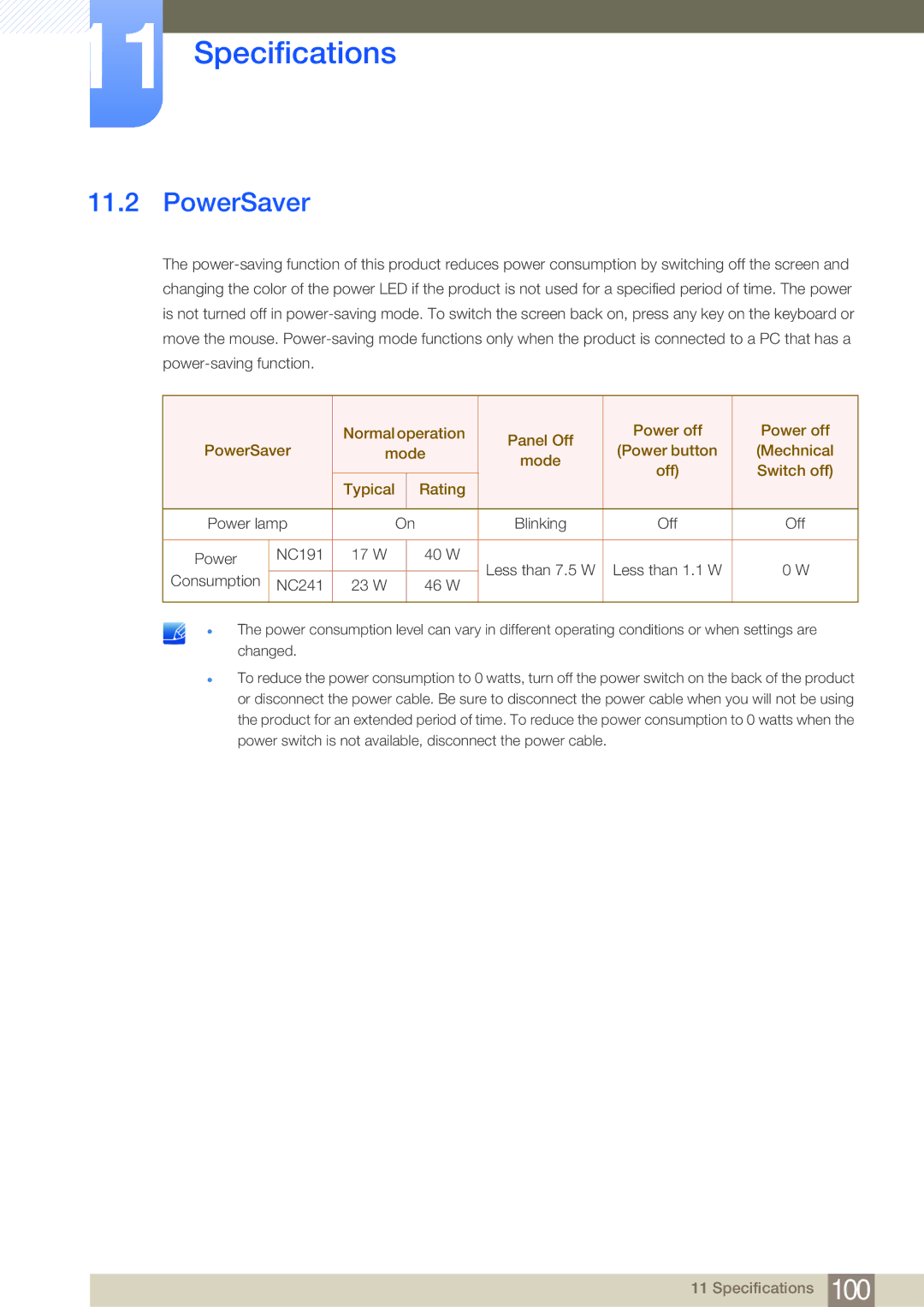 Samsung NC190-T, NC191, NC241T user manual PowerSaver 