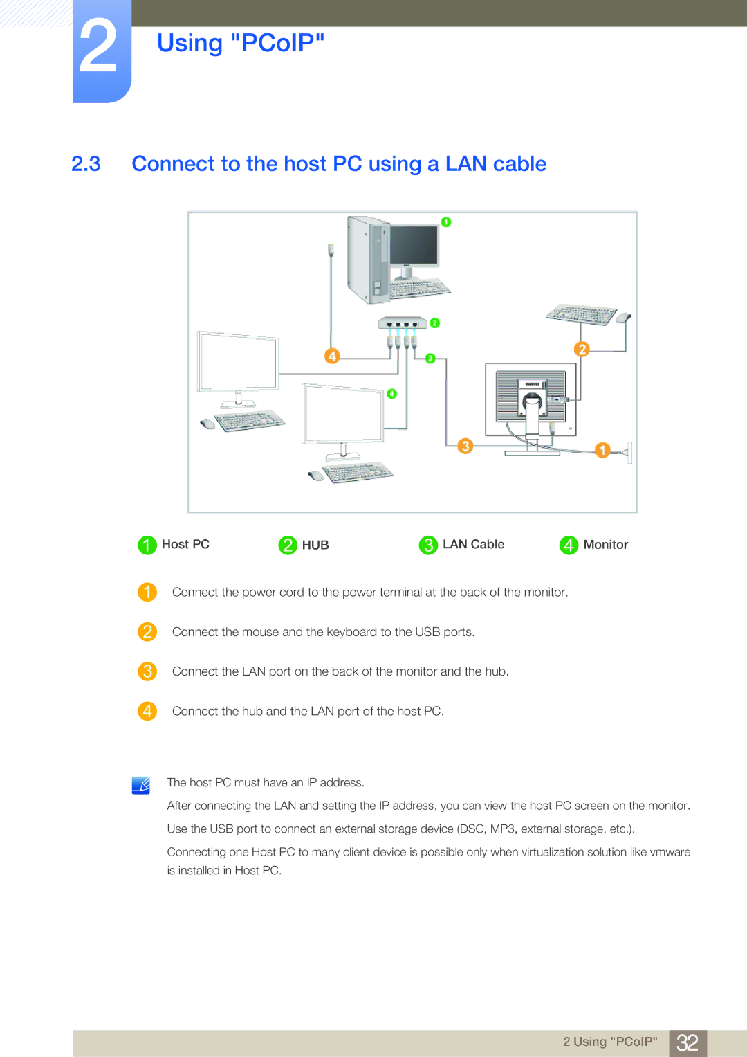 Samsung NC190-T, NC191, NC241T user manual Connect to the host PC using a LAN cable 