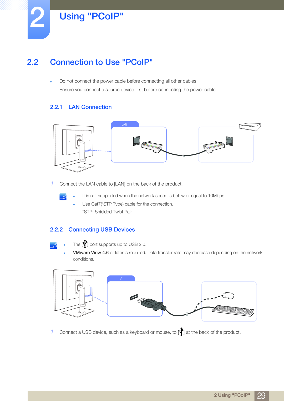 Samsung NC191, NC190-T, NC241T user manual Connection to Use PCoIP, LAN Connection, Connecting USB Devices, Using PCoIP 
