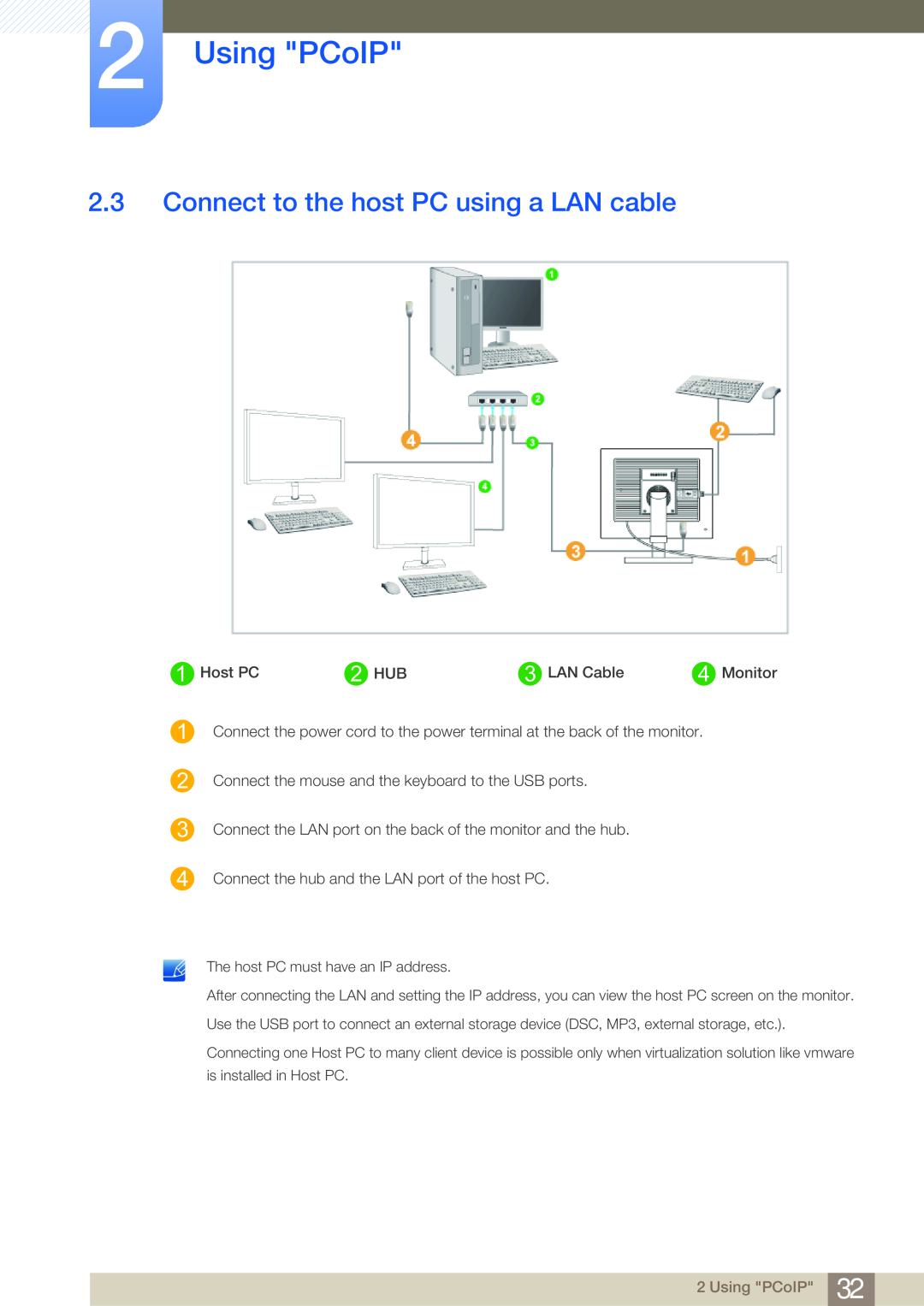 Samsung NC190-T, NC191, NC241T user manual Connect to the host PC using a LAN cable, Using PCoIP 
