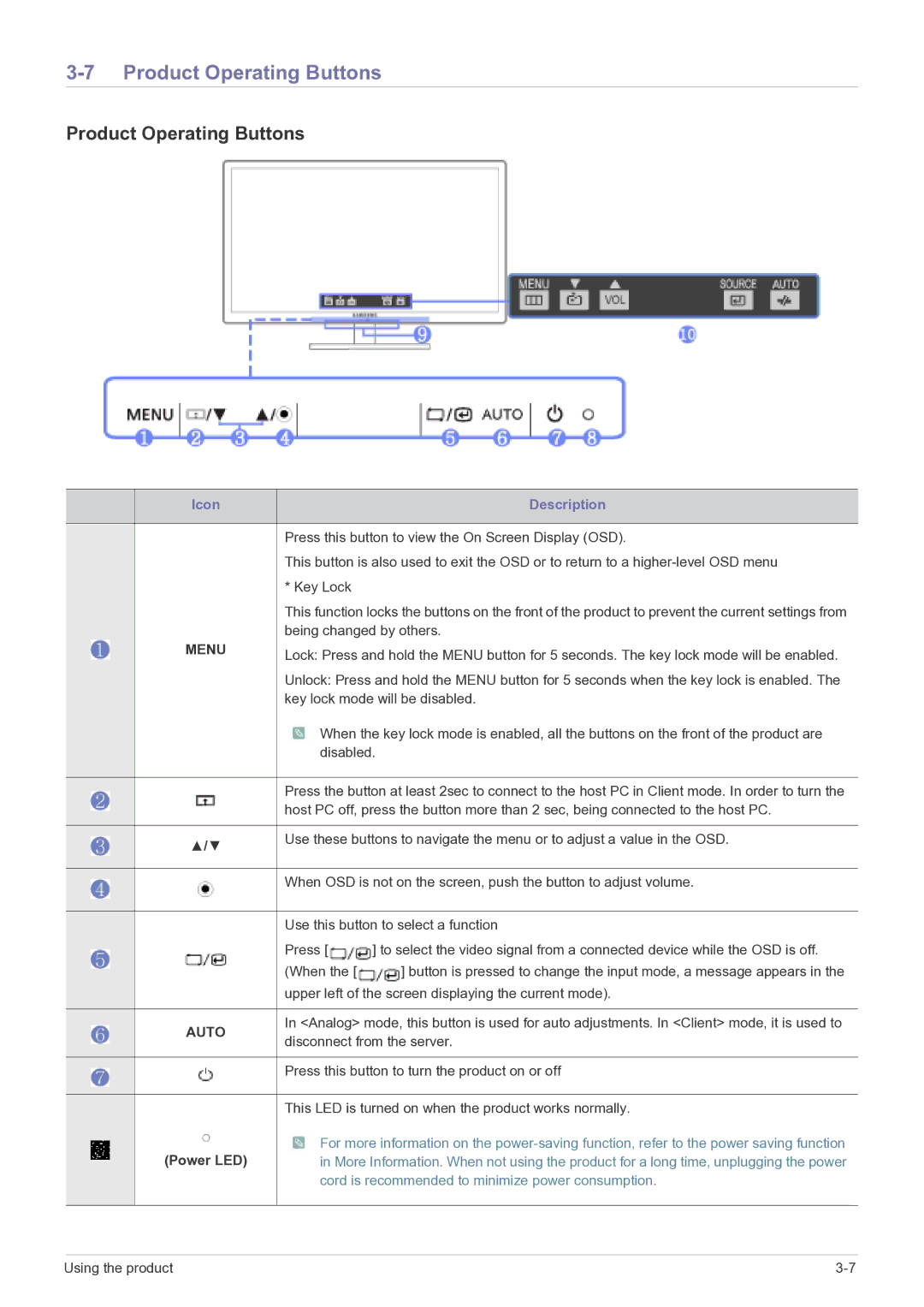 Samsung NC220P user manual Product Operating Buttons, Power LED 