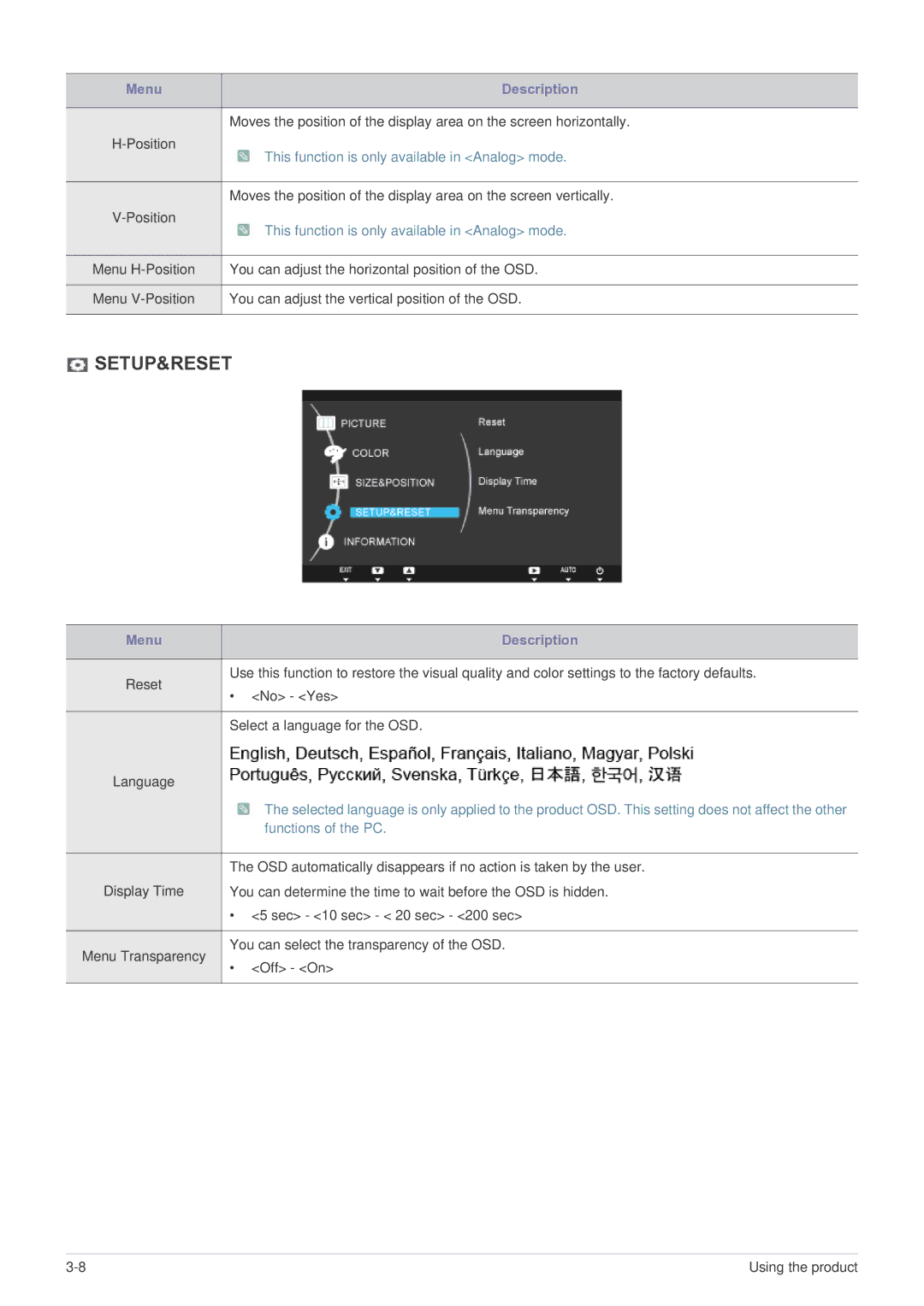 Samsung NC220P user manual Setup&Reset 