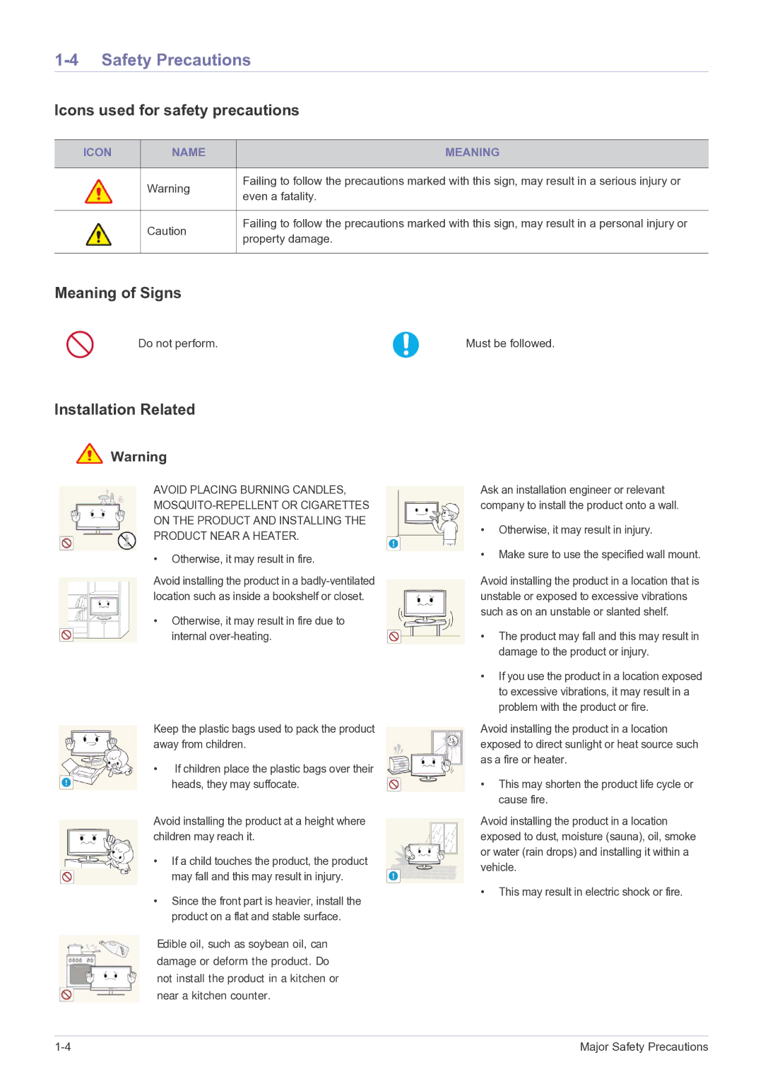 Samsung NC220P user manual Safety Precautions, Icons used for safety precautions, Meaning of Signs, Installation Related 