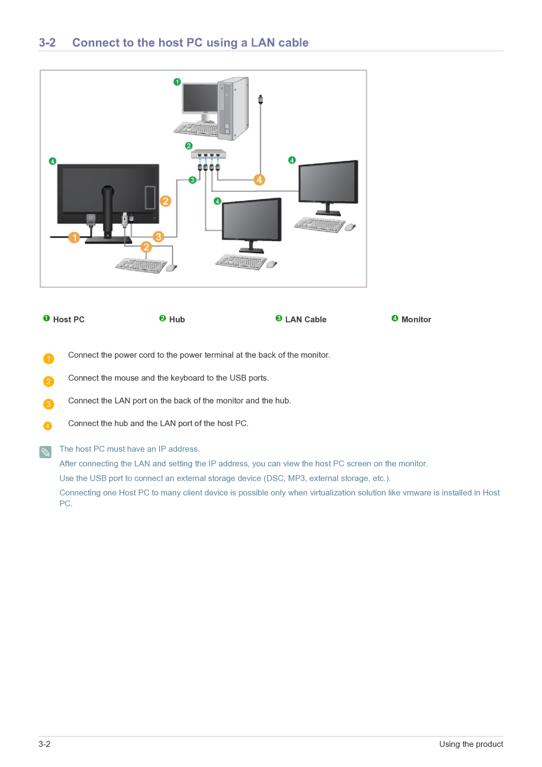 Samsung NC240 user manual Connect to the host PC using a LAN cable, Host PC Hub LAN Cable Monitor 