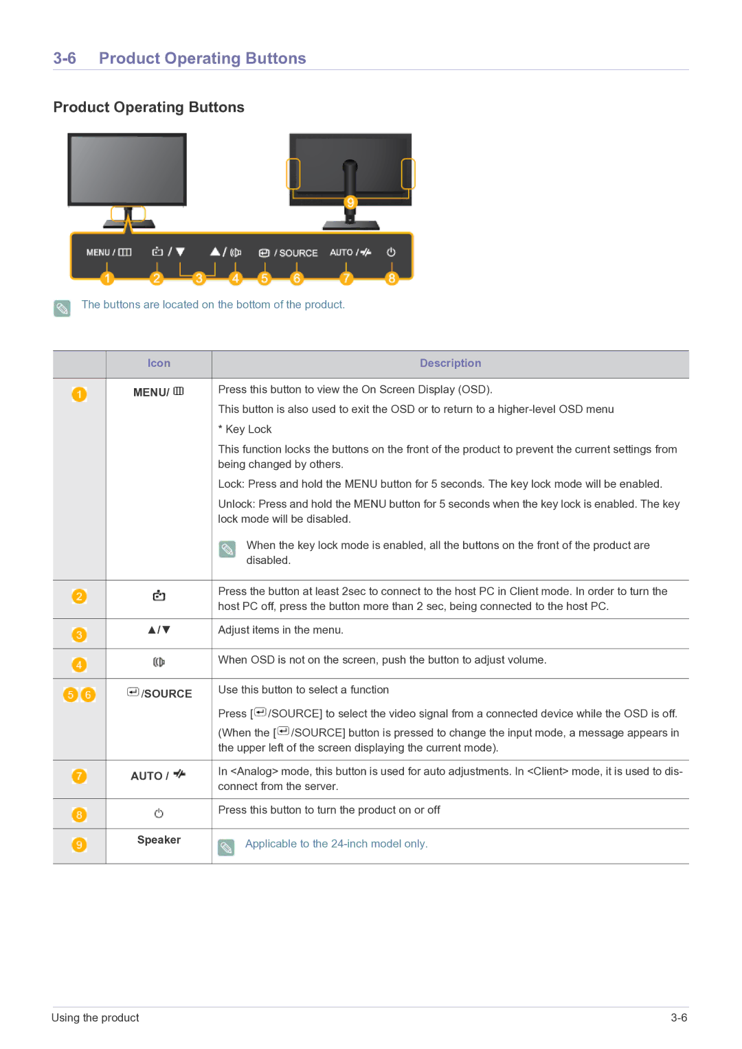 Samsung NC240 user manual Product Operating Buttons 