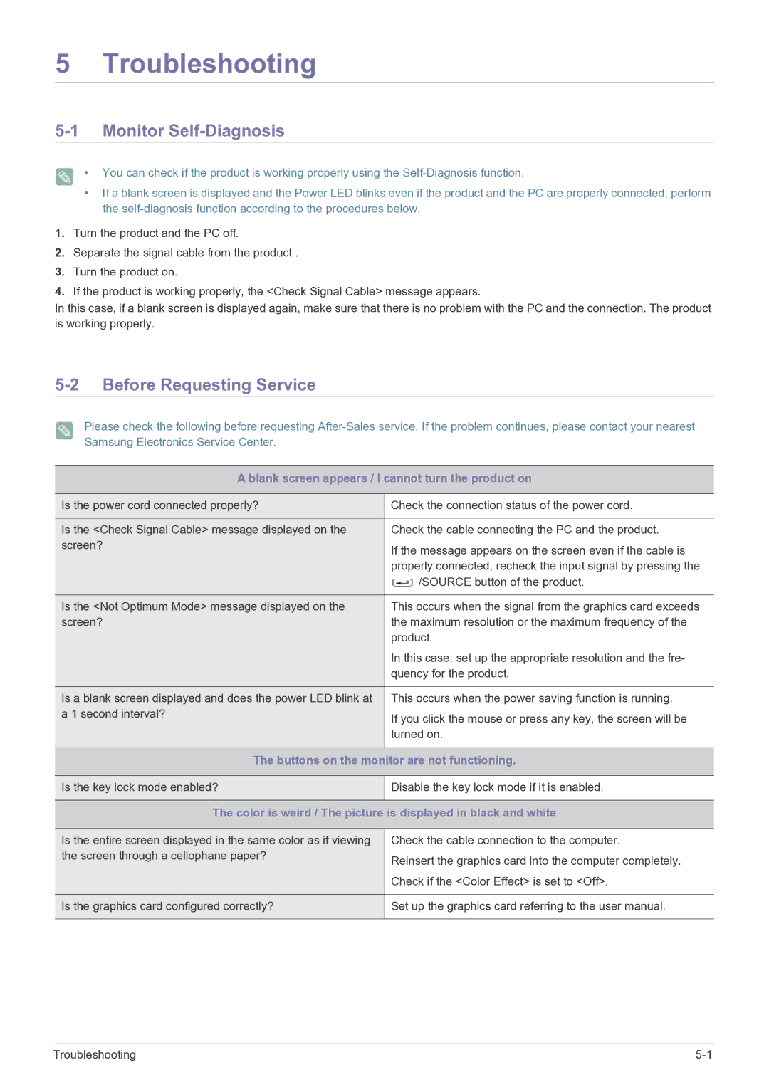 Samsung NC240 user manual Monitor Self-Diagnosis, Before Requesting Service 