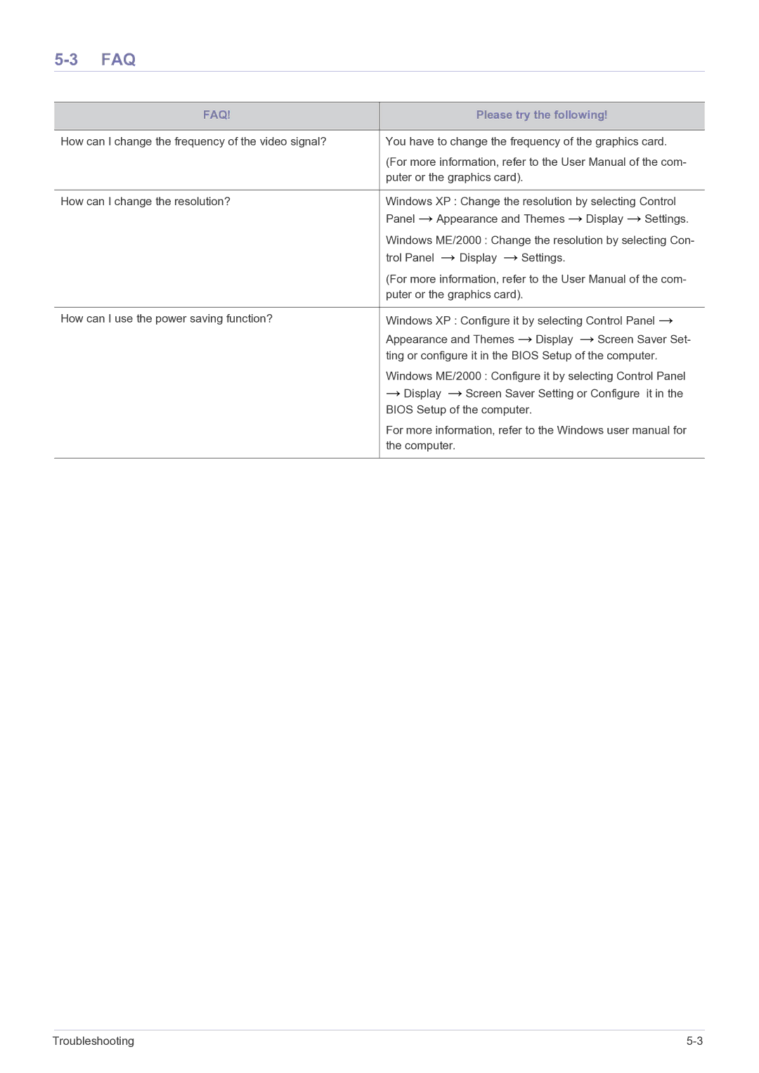 Samsung NC240 user manual Faq 