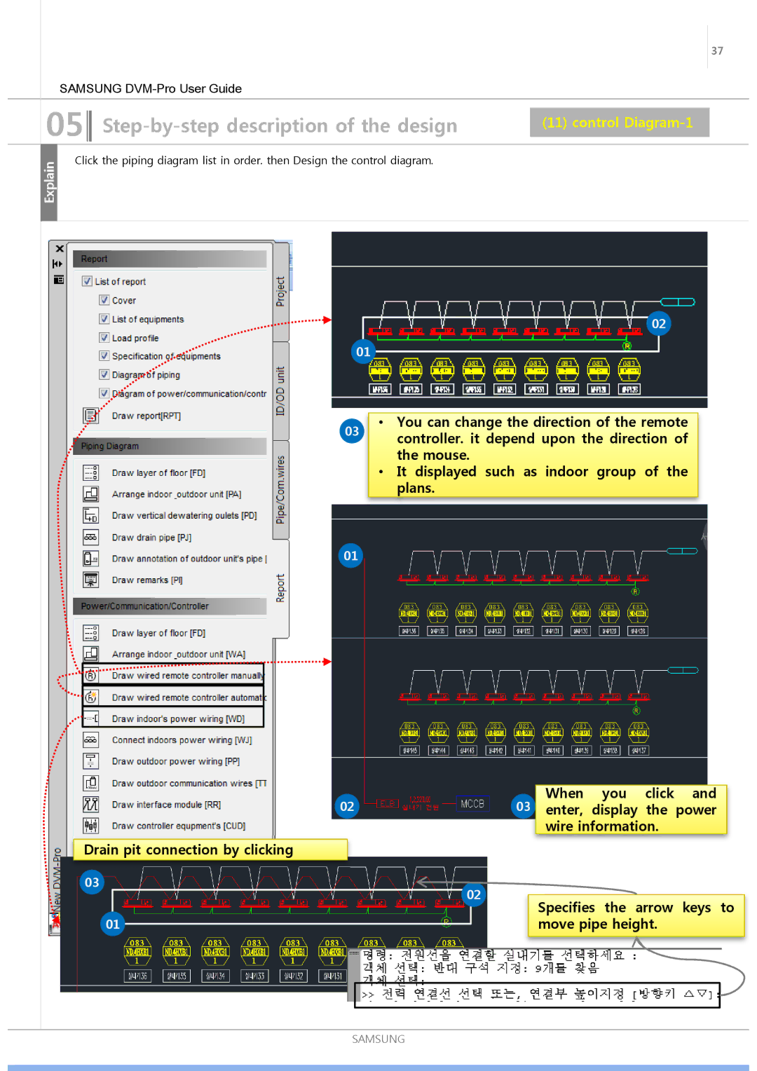 Samsung ND0834HXB1 user manual Control Diagram-1, Specifies the arrow keys to Move pipe height 