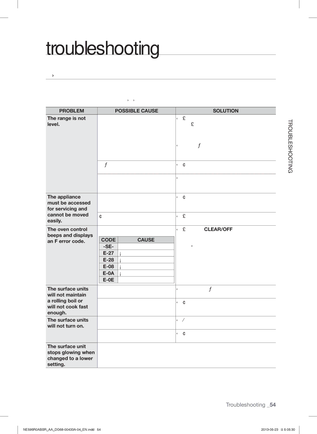 Samsung NE595R0ABWW, NE595R0ABBB, NE595N0PBSRAA, NE595R0ABSRAA user manual Troubleshooting 