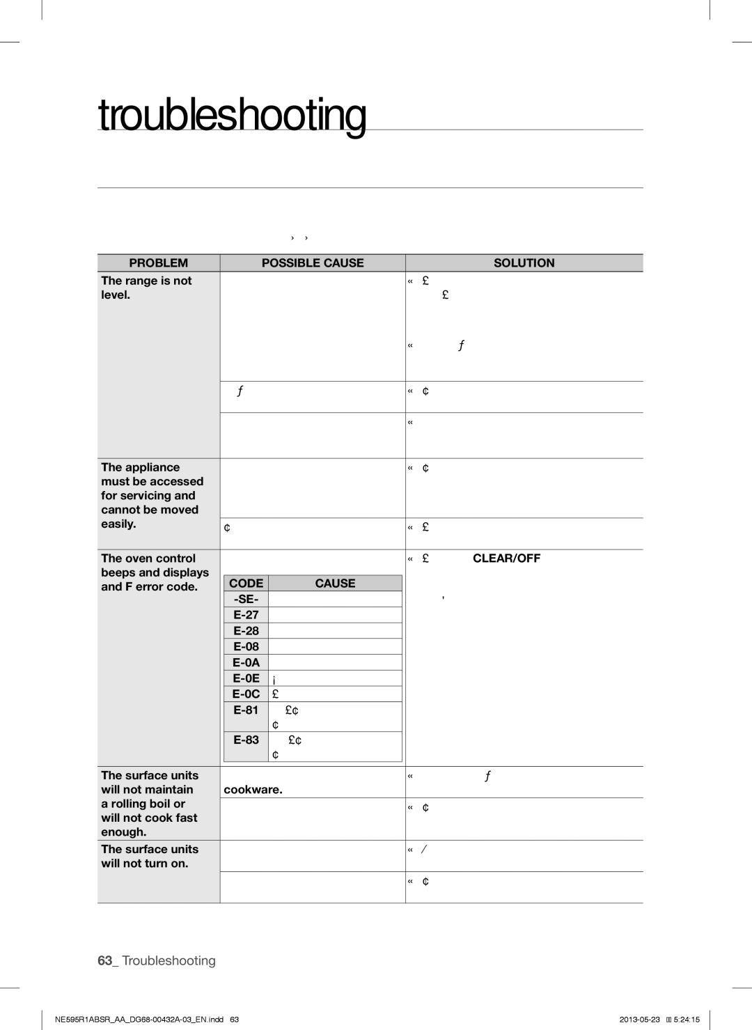 Samsung NE595R1ABSRAA user manual Troubleshooting, Problem Possible Cause Solution, Code Cause 