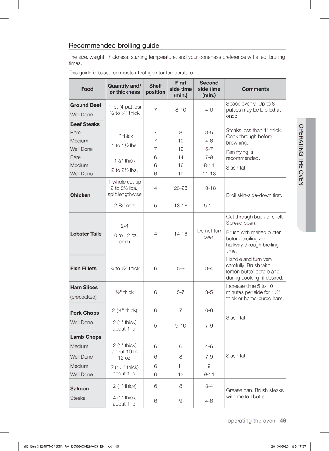 Samsung NE597N0PBSR user manual Recommended broiling guide 