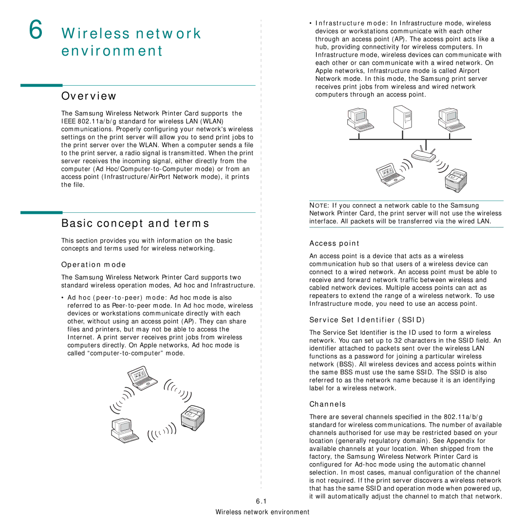 Samsung Network Printer manual Wireless network environment, Overview, Basic concept and terms 