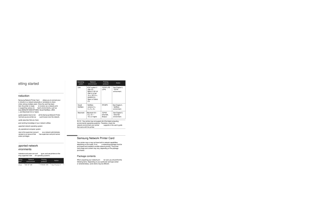 Samsung Getting started, Introduction, Supported network environments, Samsung Network Printer Card, Package contents 