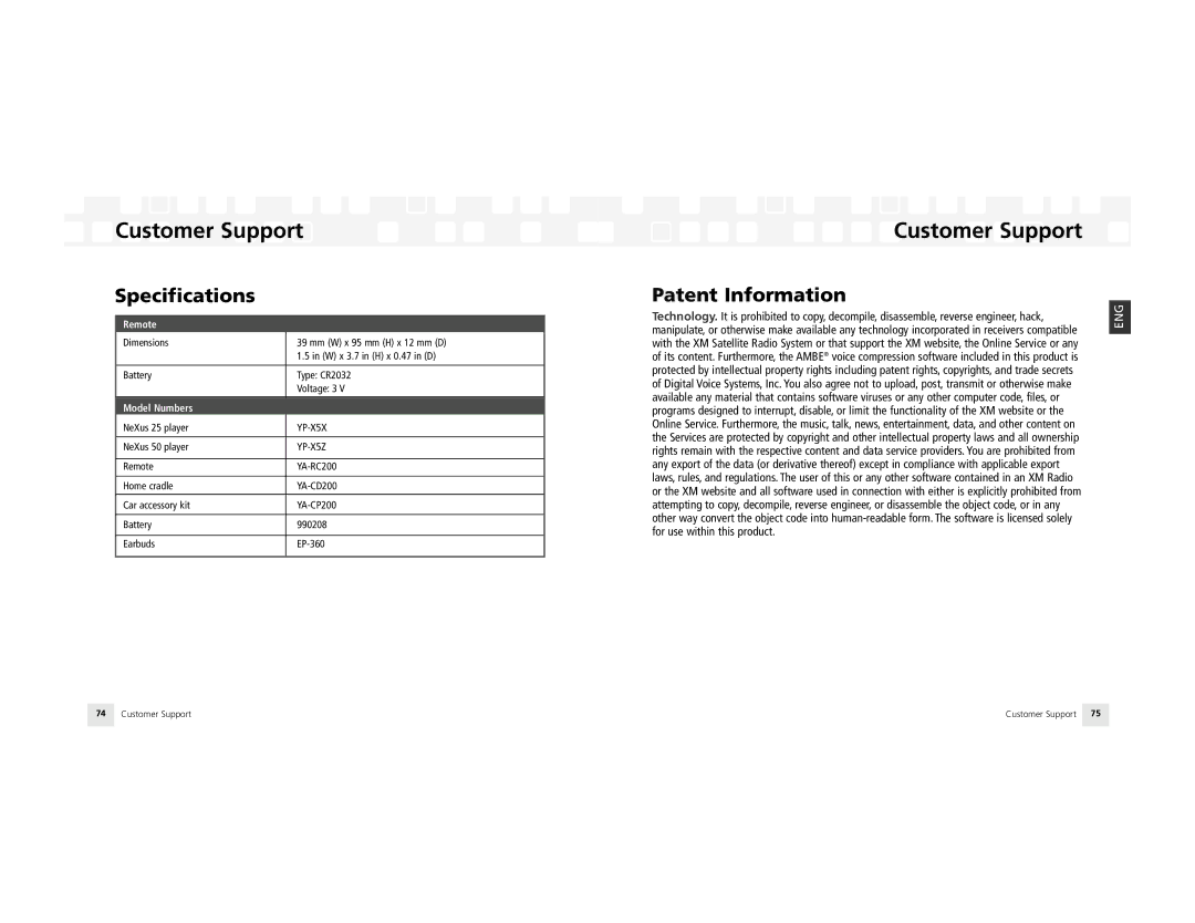 Samsung NeXus 25 manual Patent Information, Remote 