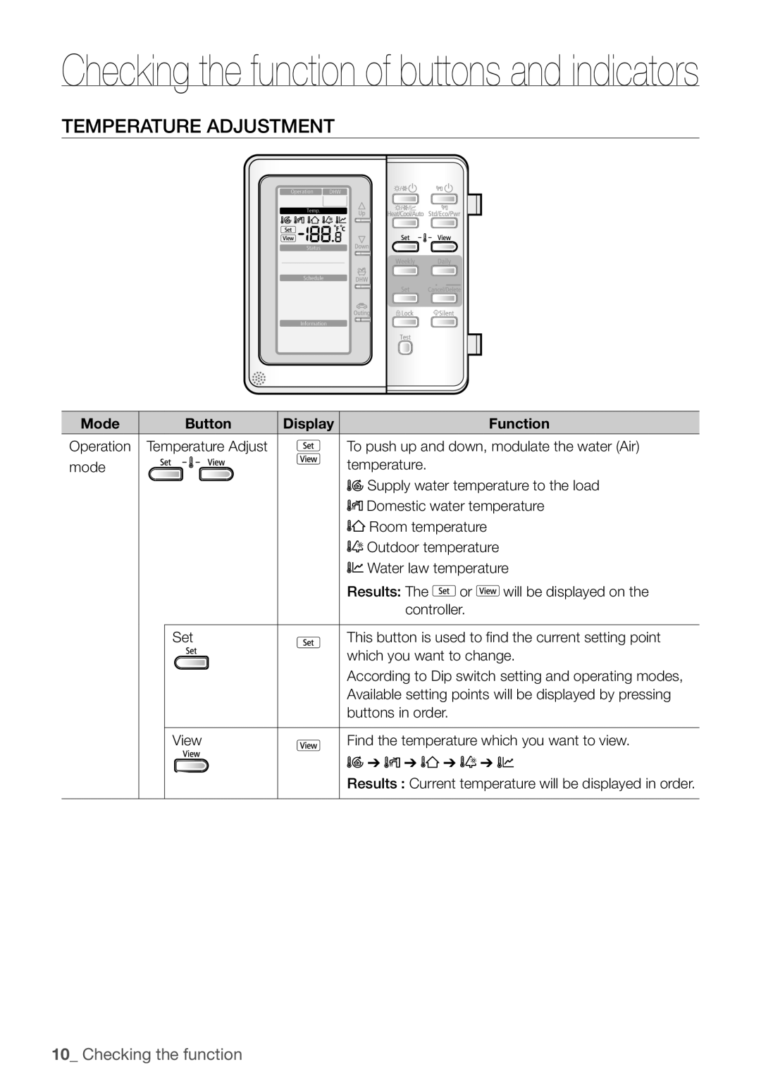 Samsung NH200WHXEA, NH200WHXES, NH160PHXEA, NH080PHXEA, NH300WHXEA, NH300WHXES Temperature Adjustment, Display Function 