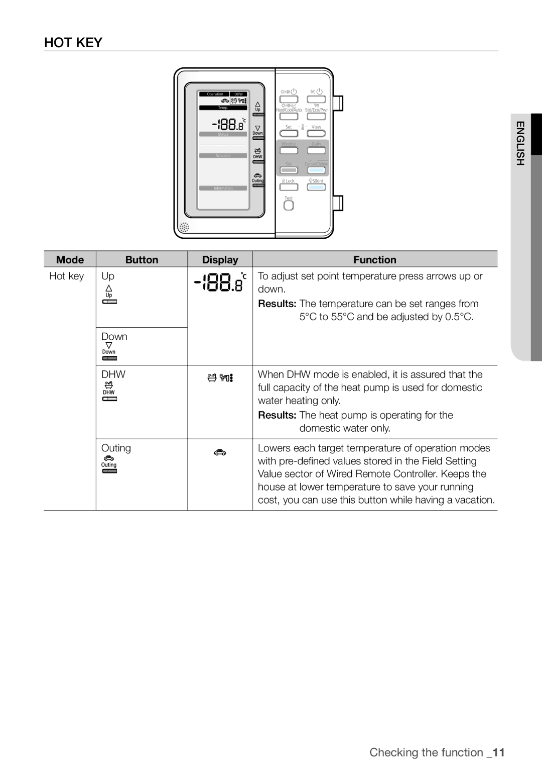 Samsung NH300WHXES, NH200WHXES, NH160PHXEA, NH080PHXEA, NH300WHXEA, NH200WHXEA user manual Hot Key 