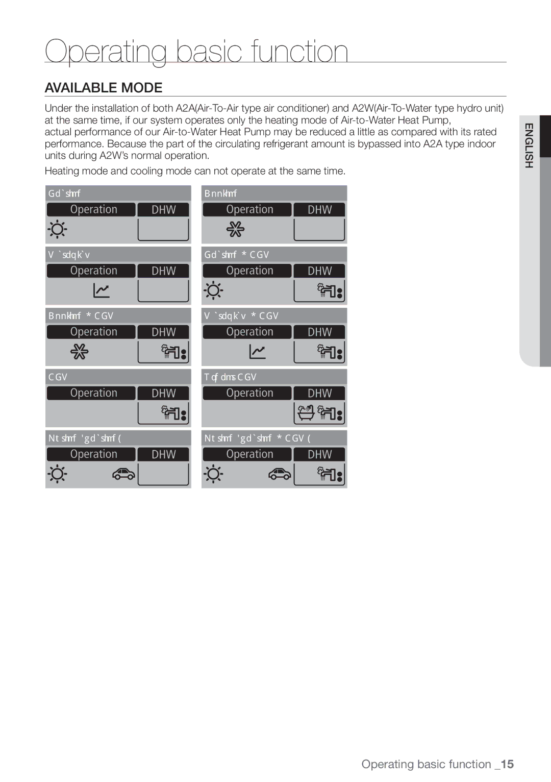 Samsung NH300WHXEA, NH200WHXES, NH160PHXEA, NH080PHXEA, NH200WHXEA, NH300WHXES Operating basic function, Available Mode 