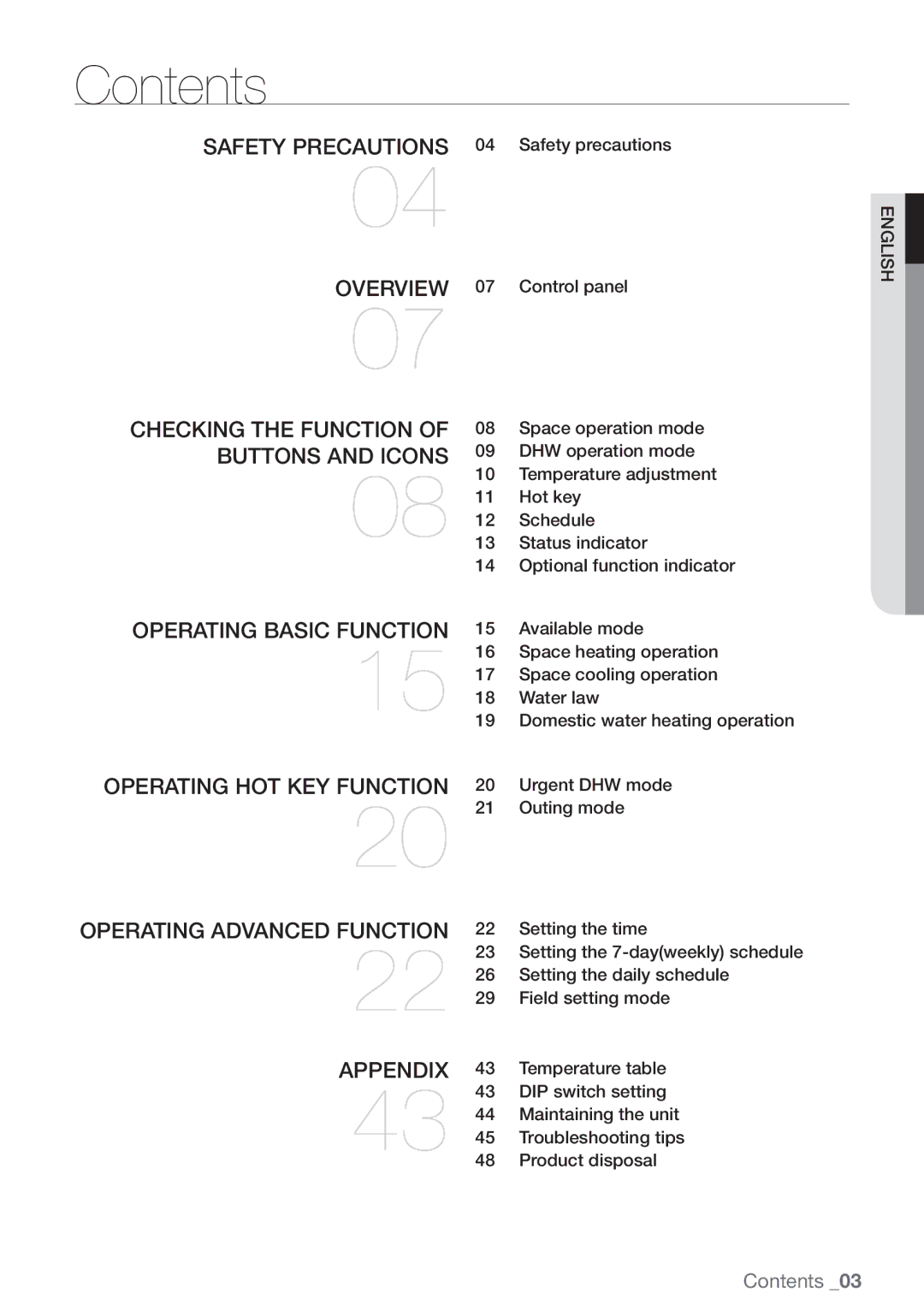 Samsung NH300WHXEA, NH200WHXES, NH160PHXEA, NH080PHXEA, NH200WHXEA, NH300WHXES user manual Contents 