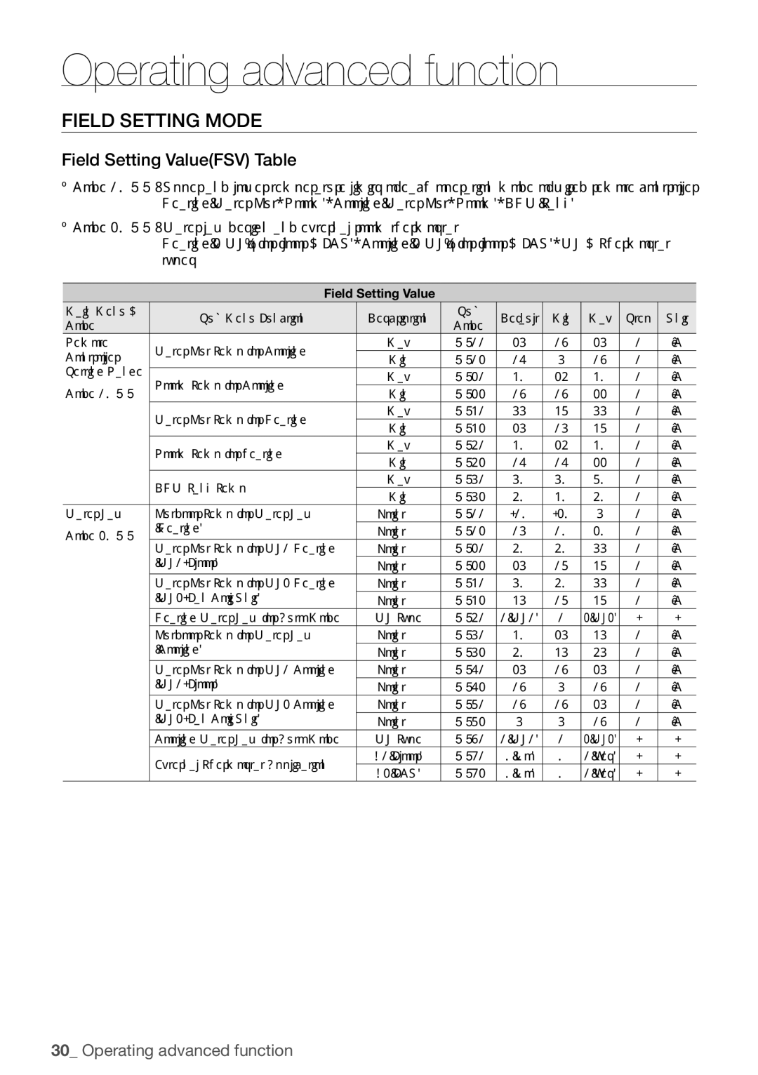 Samsung NH200WHXES, NH160PHXEA, NH080PHXEA, NH300WHXEA, NH200WHXEA, NH300WHXES user manual Field Setting ValueFSV Table 