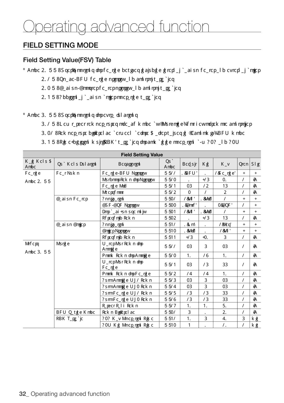 Samsung NH080PHXEA, NH200WHXES, NH160PHXEA, NH300WHXEA, NH200WHXEA, NH300WHXES user manual BUH/BSH Priority 