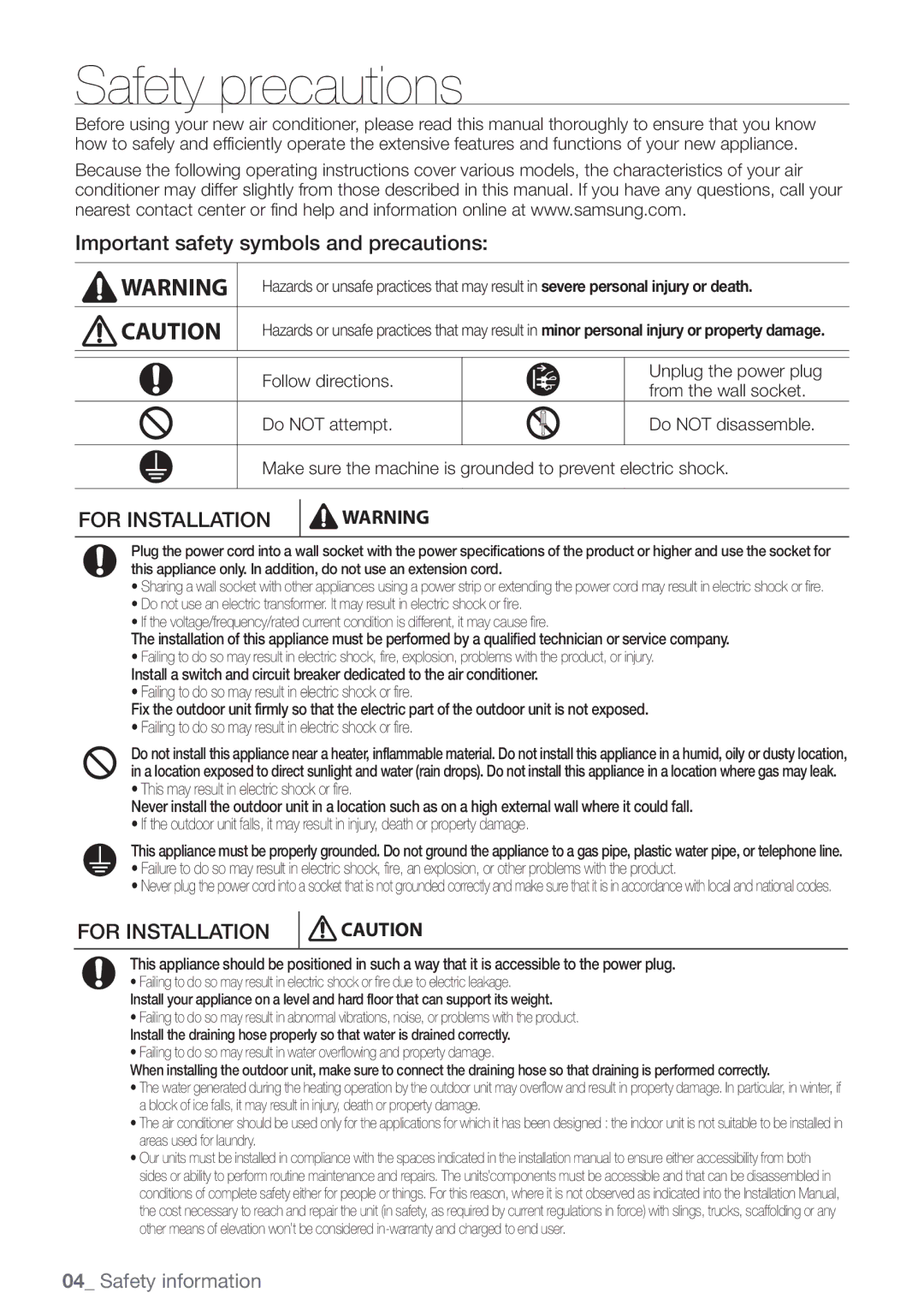 Samsung NH200WHXEA, NH200WHXES, NH160PHXEA, NH080PHXEA Safety precautions, Important safety symbols and precautions 