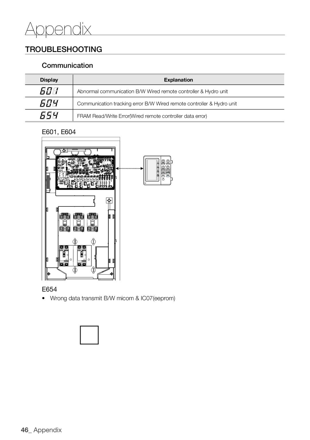 Samsung NH200WHXEA, NH200WHXES, NH160PHXEA, NH080PHXEA, NH300WHXEA, NH300WHXES user manual Troubleshooting, Communication, E654 