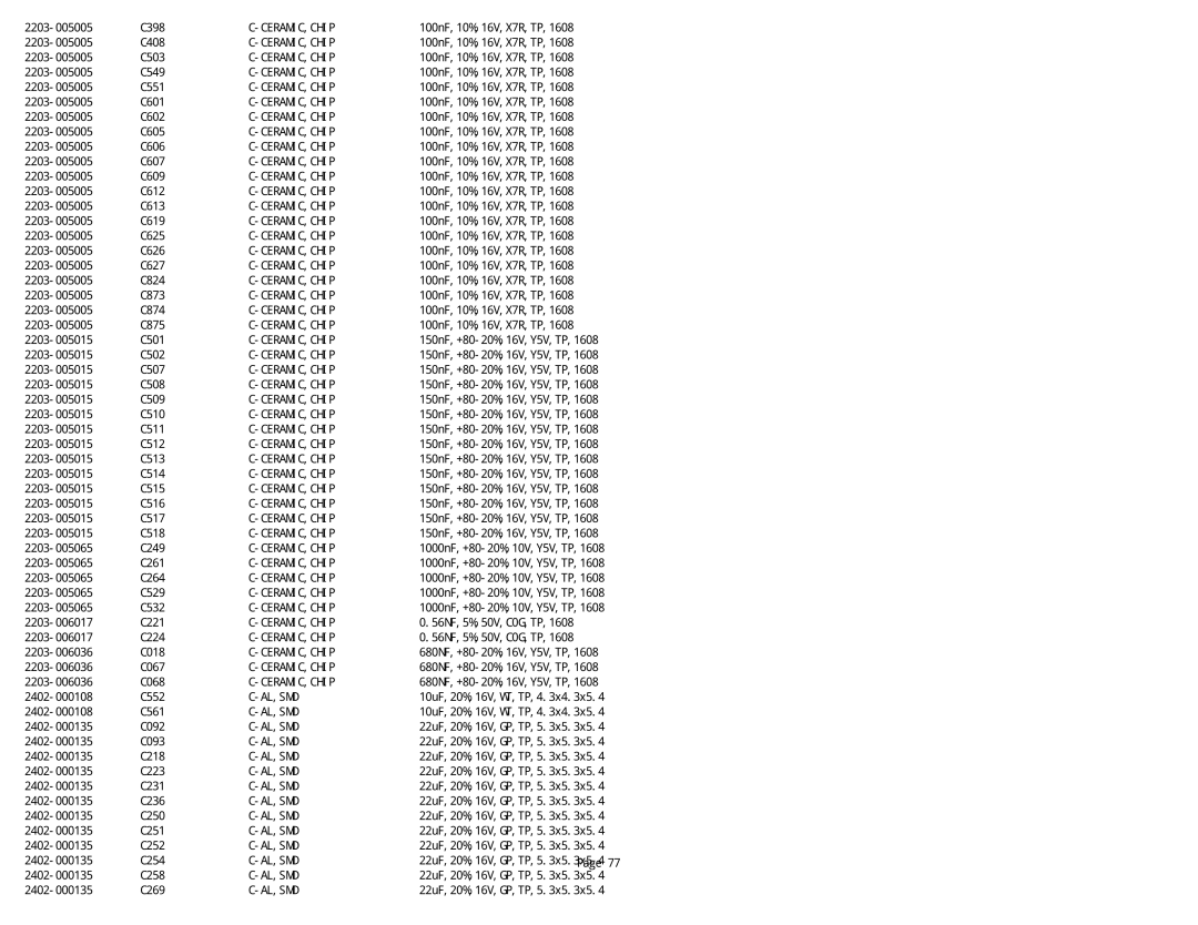 Samsung NK17A specifications Al,Smd 