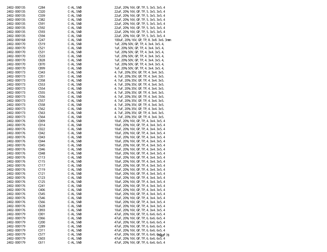 Samsung NK17A specifications C284 