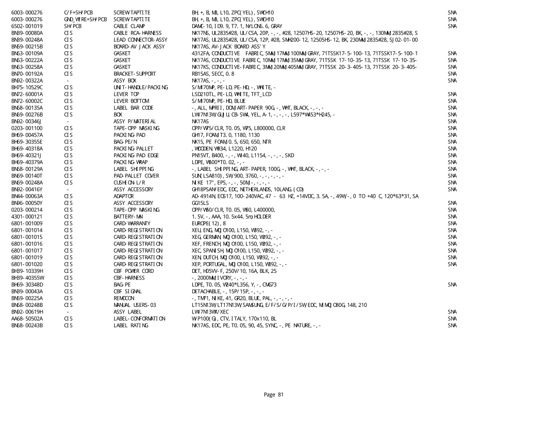 Samsung NK17A specifications +SH/PCB SCREW-TAPTITE BH,+,B,M3,L10,ZPCYEL,SWCH10 