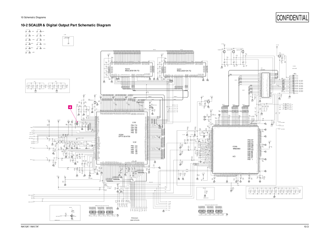 Samsung NK17A specifications Scaler & Digital Output Part Schematic Diagram, AGDP5 