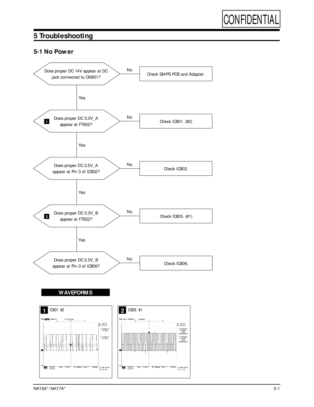 Samsung NK17A specifications Troubleshooting, No Power 