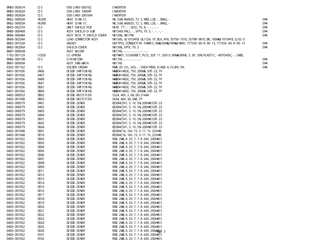 Samsung NK17A specifications Heat SINK-IC 