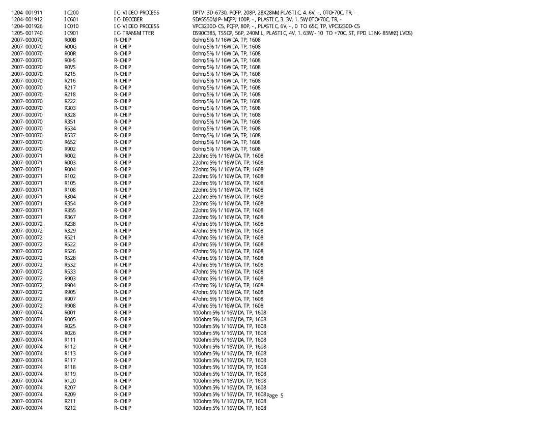 Samsung NK17A specifications IC-VIDEO Process 