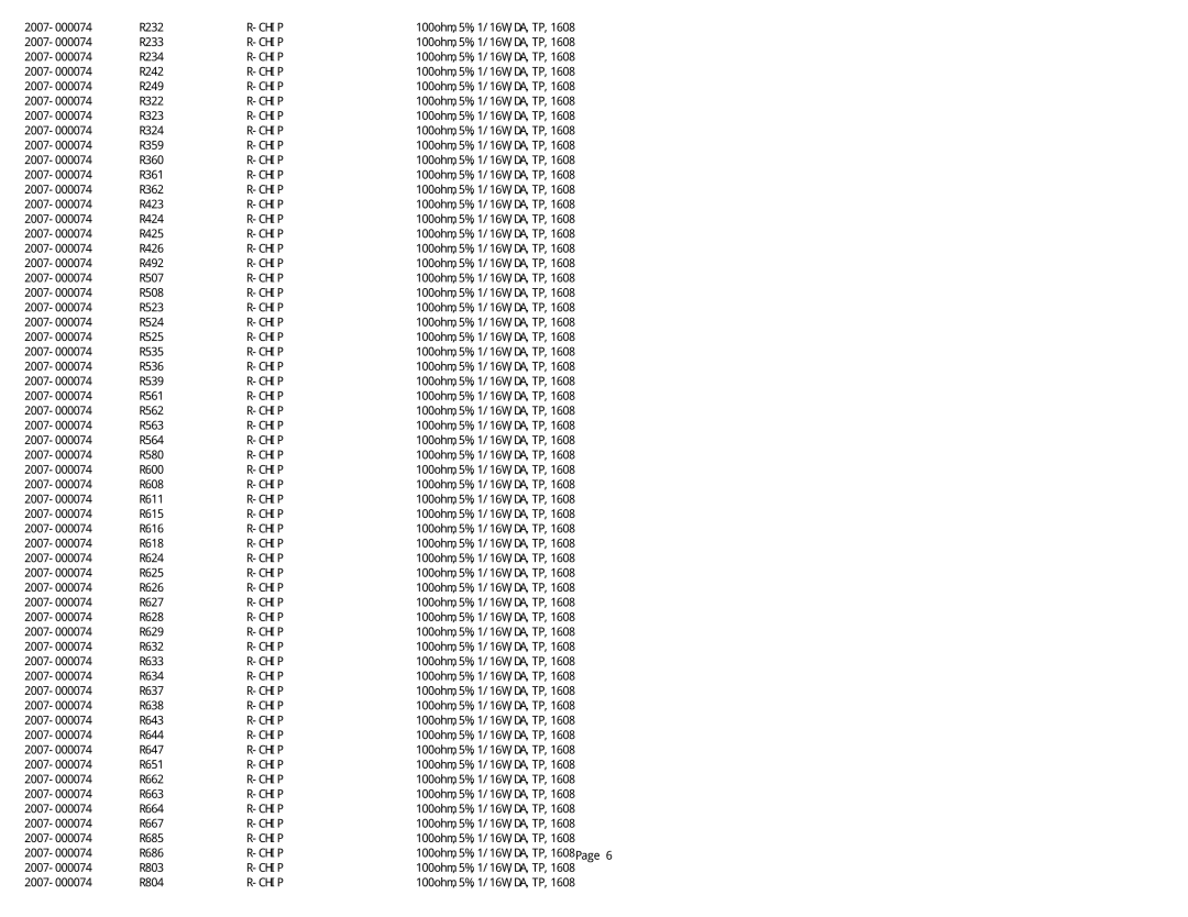 Samsung NK17A specifications R232 