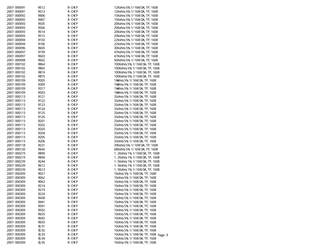 Samsung NK17A specifications R512 