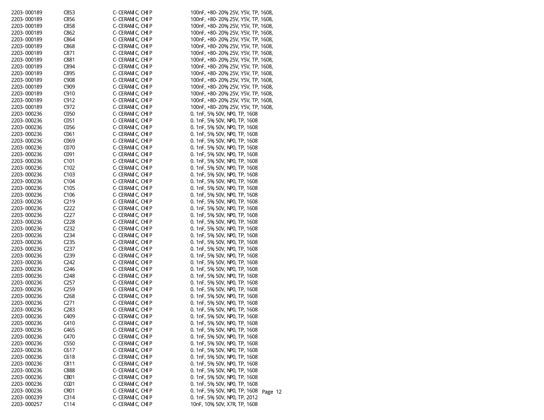 Samsung NK17A specifications C853 