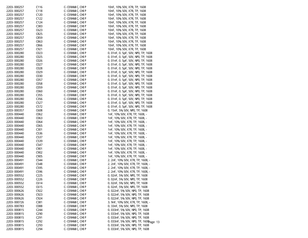 Samsung NK17A specifications C116 