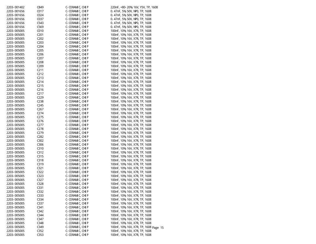 Samsung NK17A specifications C849 